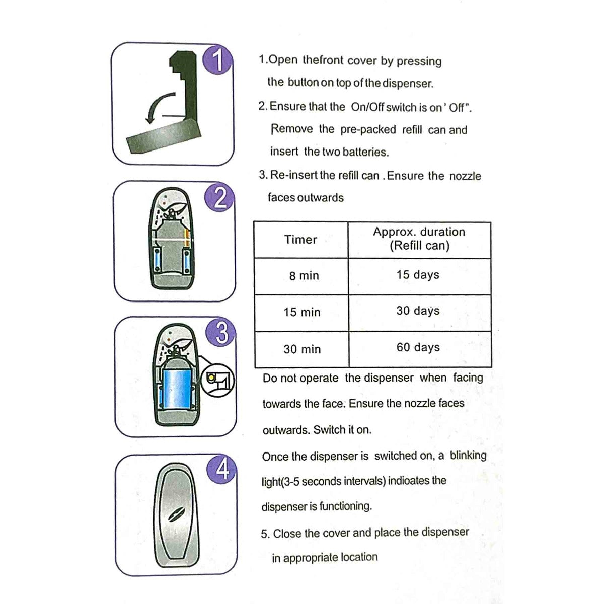 AF34 Timed Fragrance Dispenser