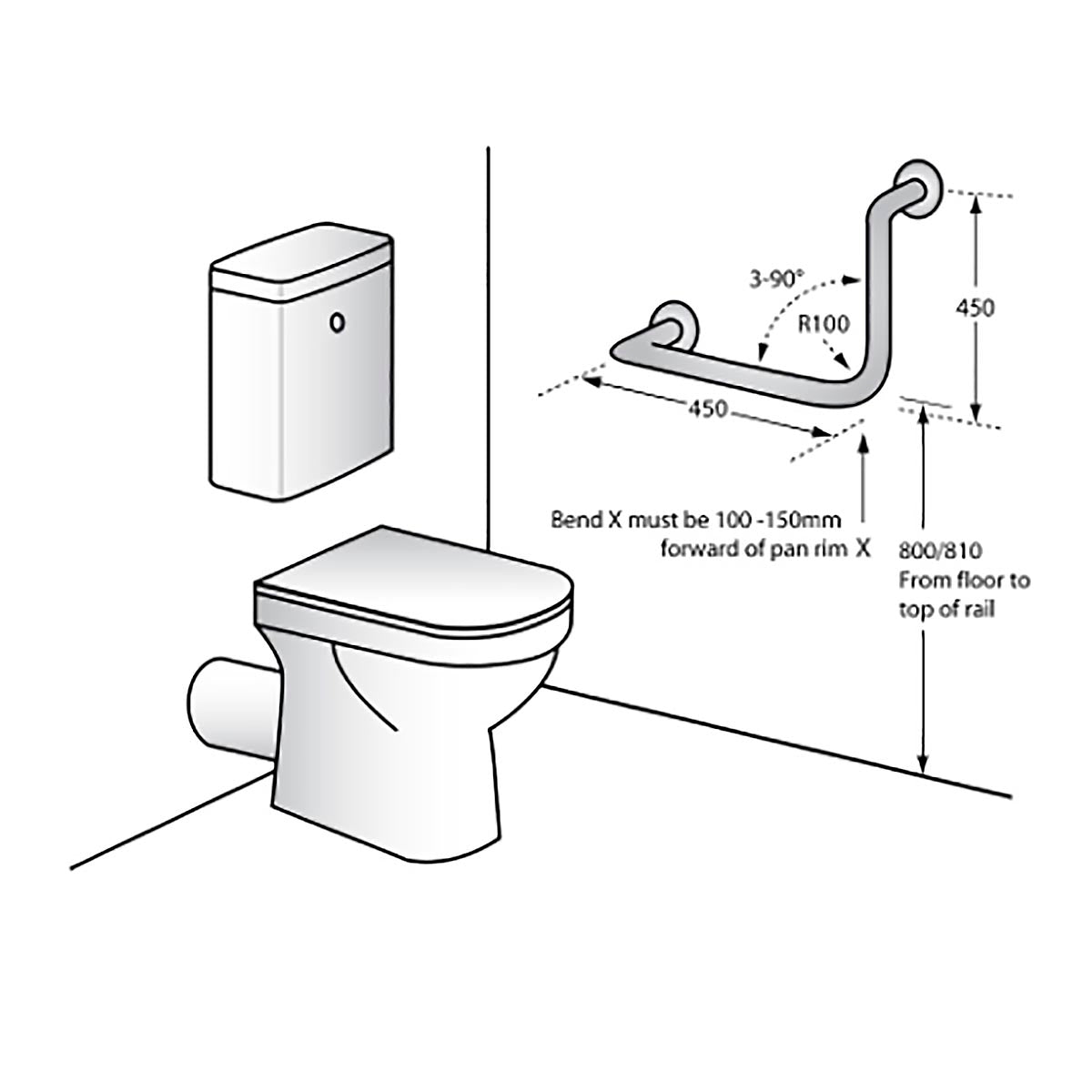 ANMB_MLR112 Metlam Antimicrobial Coated Ambulant 450mm 90° Grab Rail