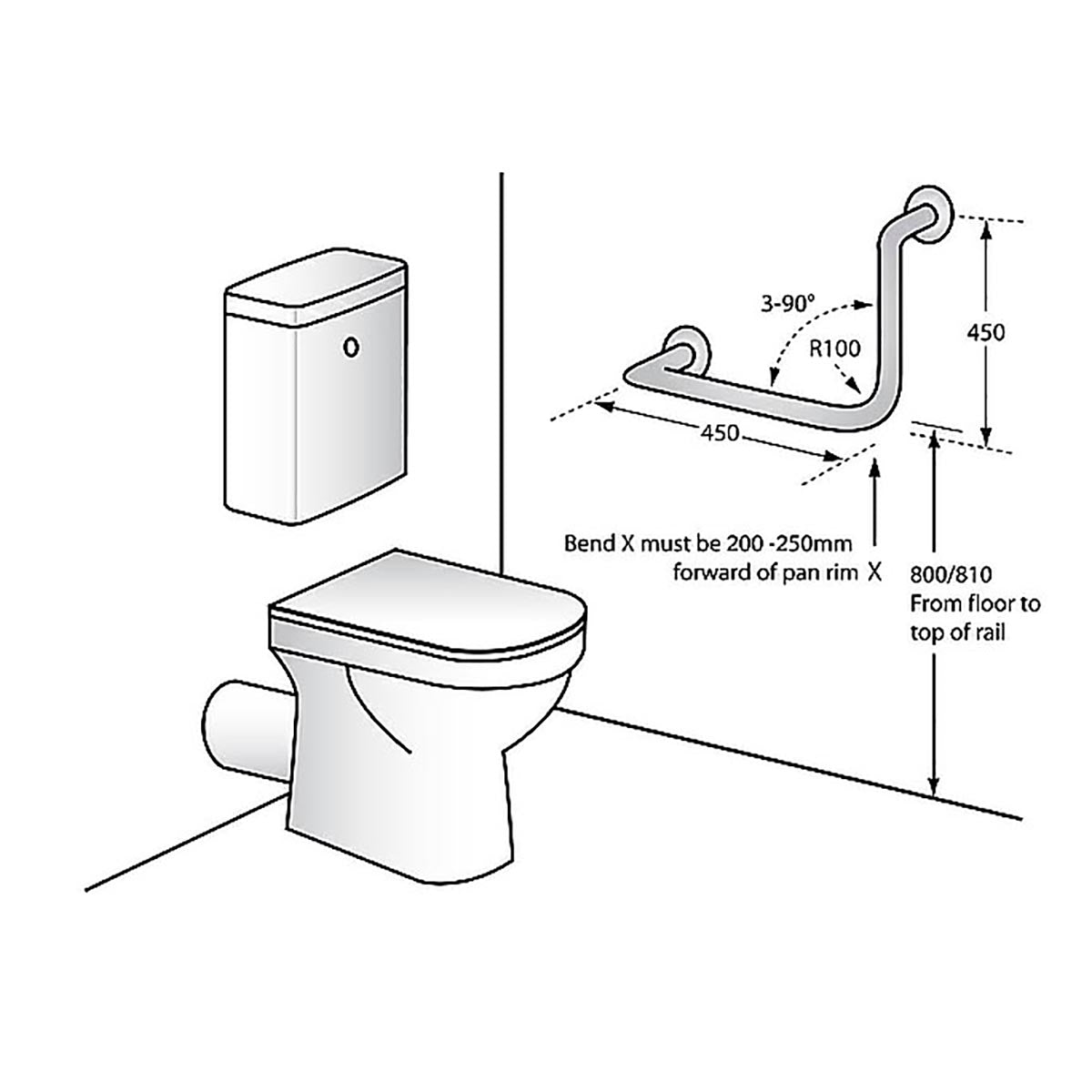 MLR112K Metlam Designer Black 90Â° Ambulant Grab Rail